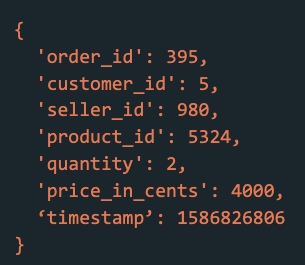 order event object with properties for order_id, customer_id, seller_id, product_id, quantity, price_in_cents, timestamp